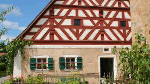 Venkovní muzeum Goglhof